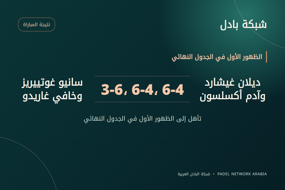 غيشارد وأكسلسون يهزمان سانيو وغاريدو بثلاث مجموعات في الظهور الأول ببطولة FIP Platinum ليون