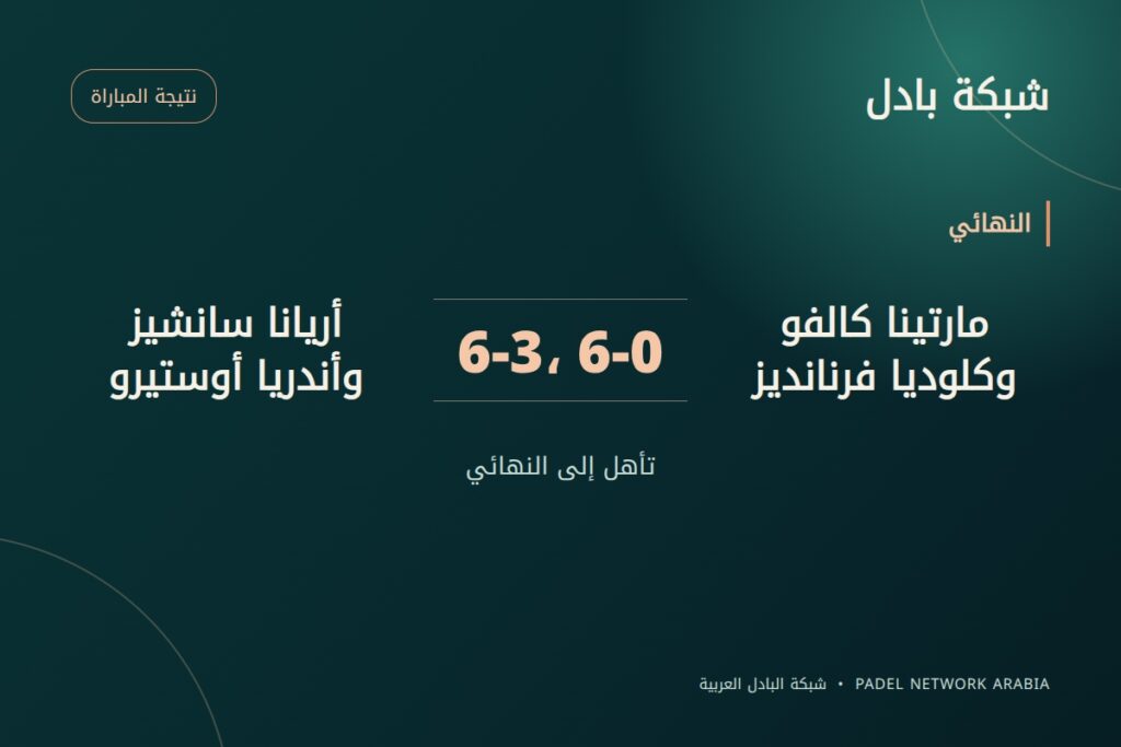 كالفو وفرنانديز تهزمان سانشيز وأوستيرو 6-3 و6-0 في نهائي دوسلدورف P2
