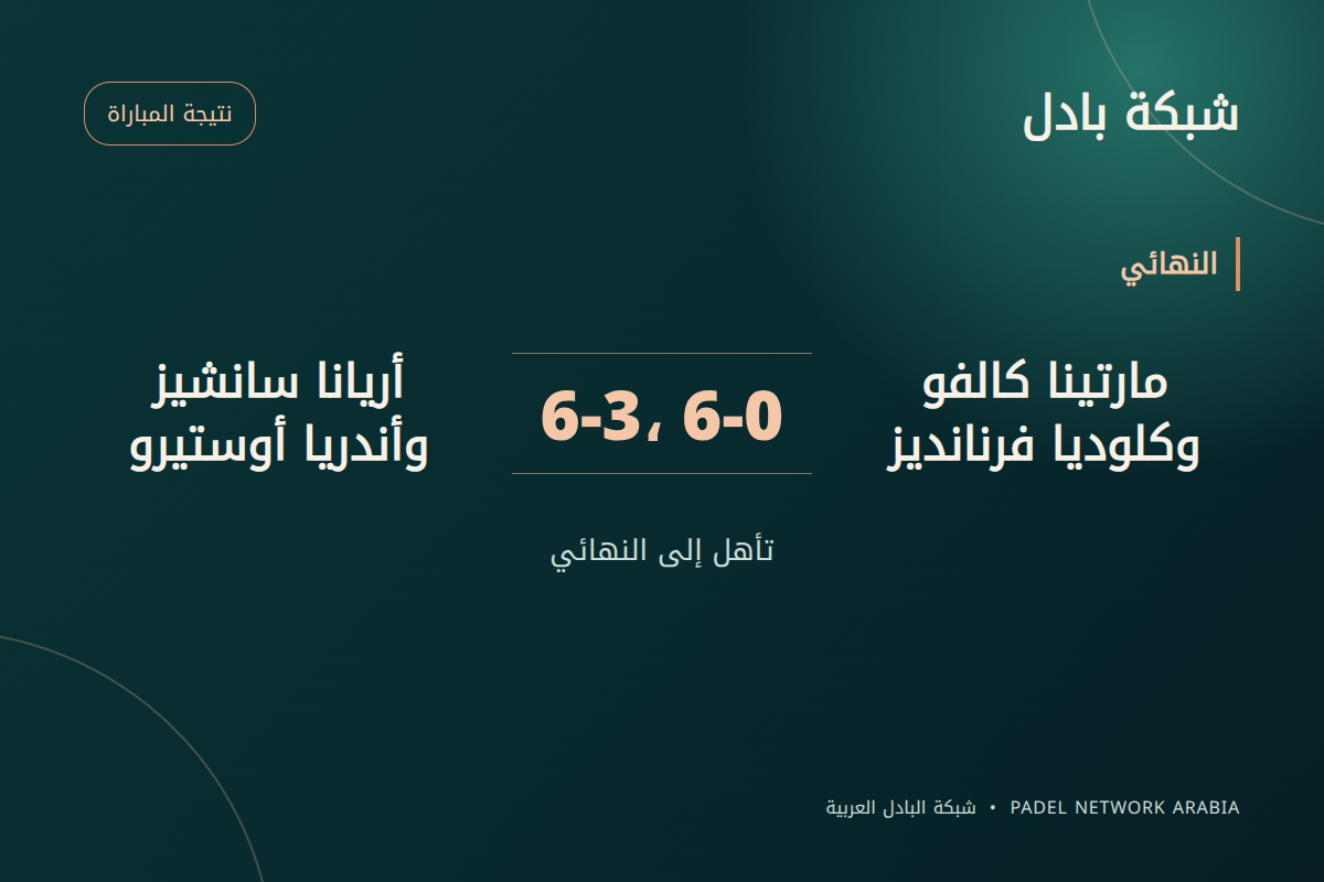 كالفو وفرنانديز تهزمان سانشيز وأوستيرو 6-3 و6-0 في نهائي دوسلدورف P2