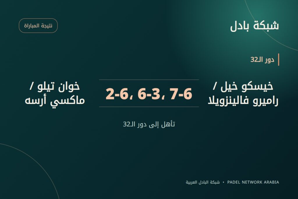 خيسكو خيل وراميرو فالينزويلا يقصيان تيلو-أرسه 2-6 و6-3 و7-6 من دور الـ32 في ميلانو P1