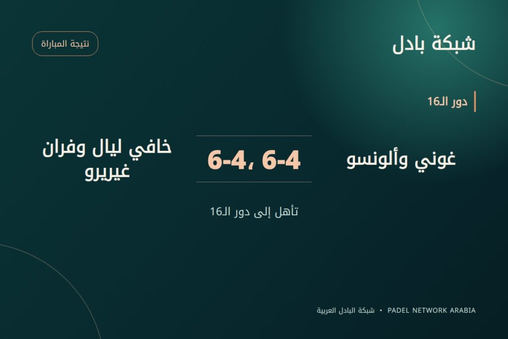 غوني وألونسو يهزمان ليال وغيريرو 6-4 و6-4 في ثمن نهائي كويت ميجور